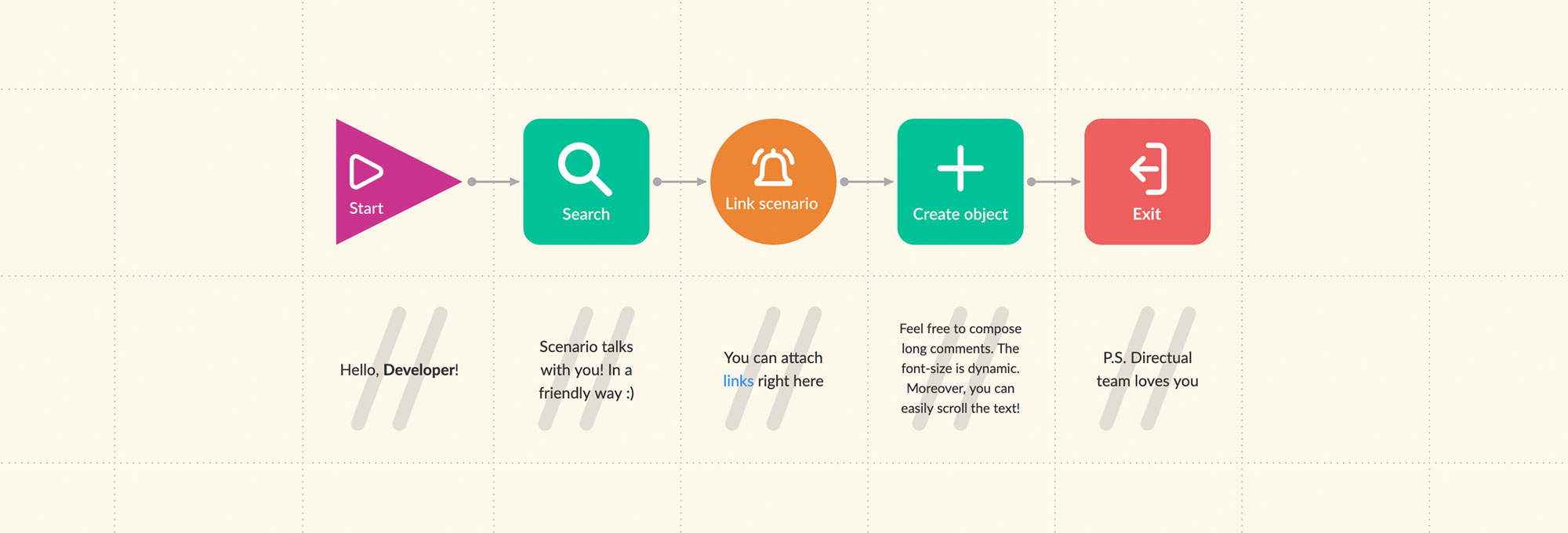 New feature. Comments in scenarios