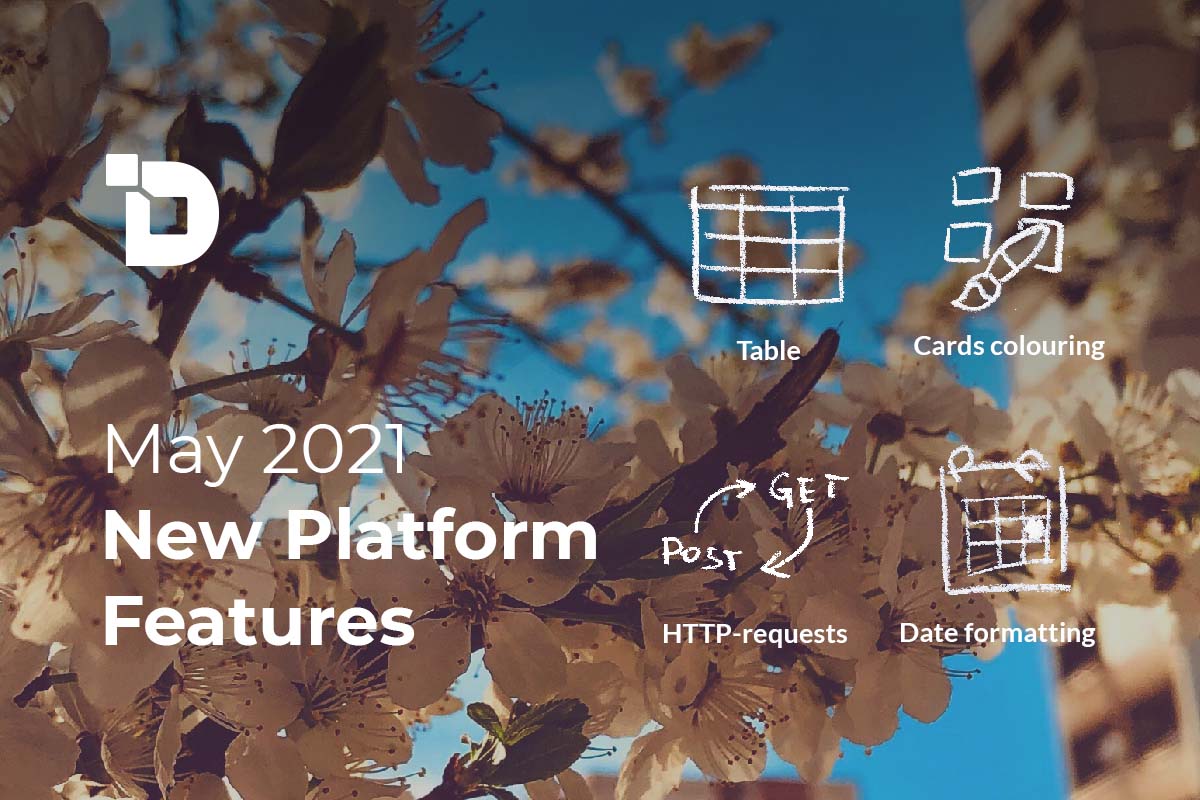 May 2021. New platform features