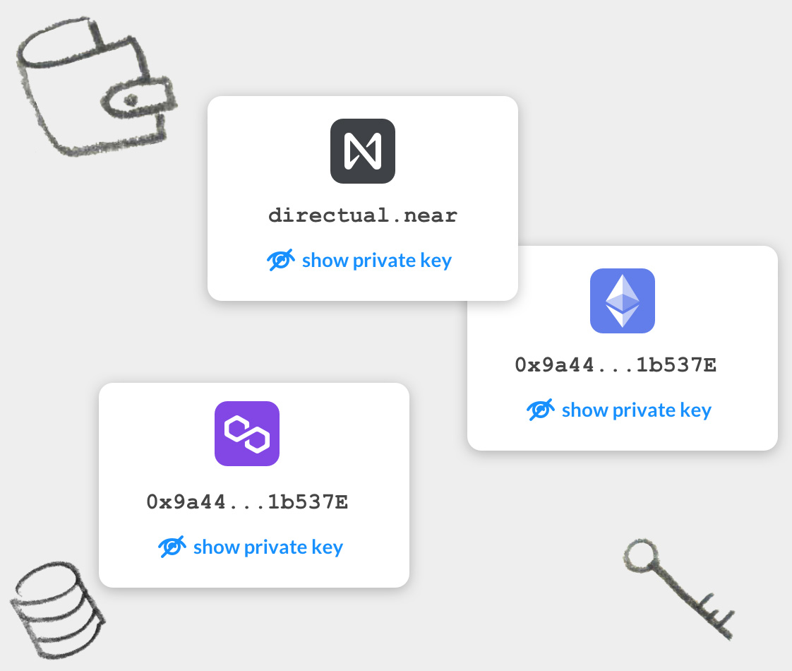 Крипто-кошельки